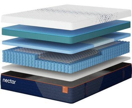 Top 10 Best Mattress 2026